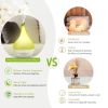 Aromatherapy Oil Diffuser - Ultrasonic 1777ml Cool Mist Drop Shape with LED Light