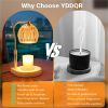 Amber Glow Candle Warmer Lamp