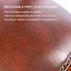 29.5 Dark Blue Leather Leather Bar Stool-1 piece