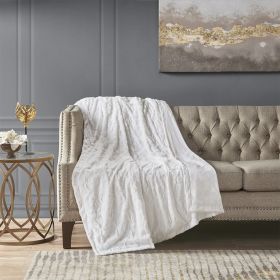 Luxe Faux Fur Throw (Color: as Pic)